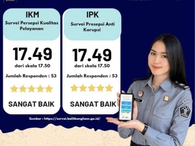 Kalapas Curup Respon Hasil Survey Kepuasan Masyarakat